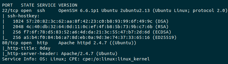 Versiones de los servicios | center